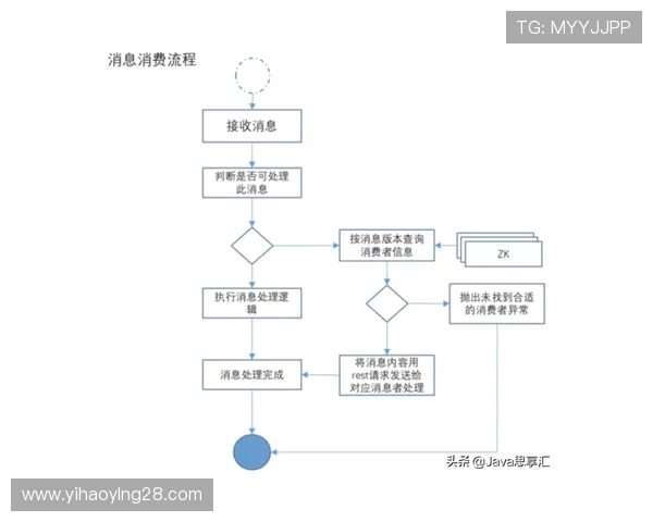 壹号下载苹果版官网下载安装流程及常见问题解决方案