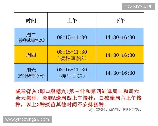 南宫壹号国际物业电话联系方式及最新服务咨询指南